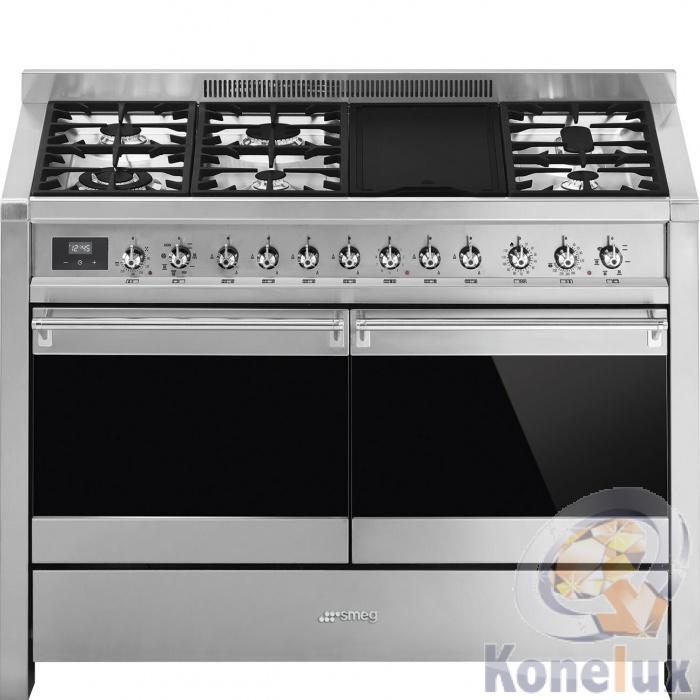 Smeg A481 - Konelux