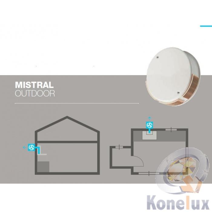Faber Mistral - Konelux