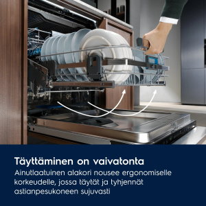 Electrolux KECA7400W     